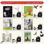 «جنگل برای همه» با ۶ لاک‌پشت در صدر فهرست تابستان و پاییز ۹۷ لاک‌پشت پرنده قرار گرفت